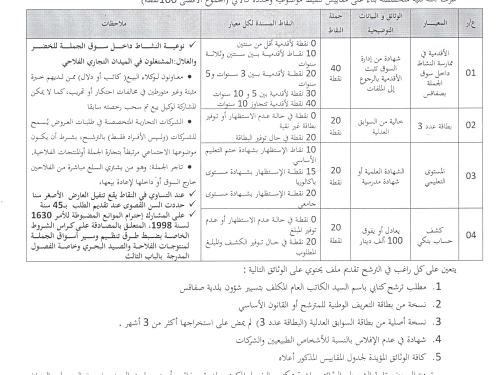 الترشح للحصول على رخص وكلاء بيع بسوق الجملة